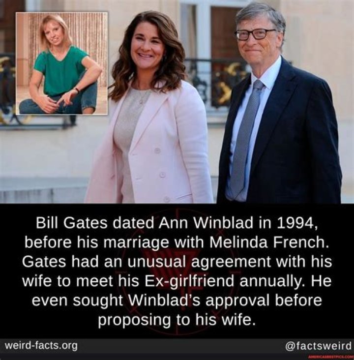 Ann Winblad (Bill Gates Ex-Girlfriend) Wiki, Bio, Age, Height, Weight, Affair, Husband, Net Worth, Facts