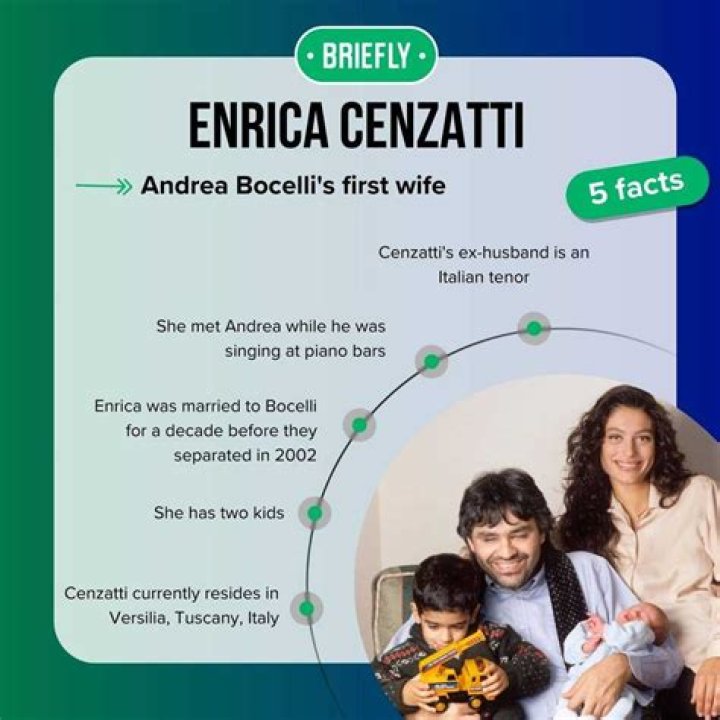 Enrica Cenzatti’s Biography, Family & Facts About Andrea Bocelli’s Ex-wife