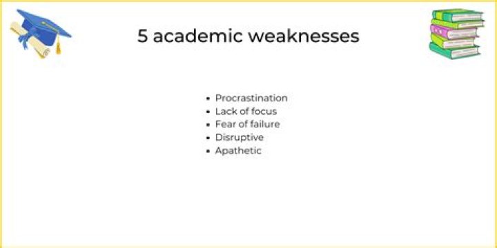 Examples of academic weaknesses