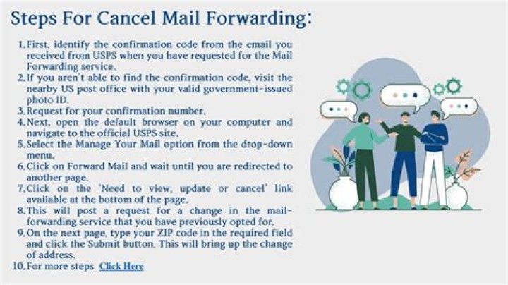 How to cancel mail forwarding