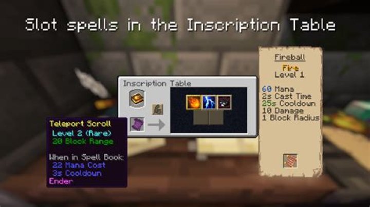 How to spell prepared