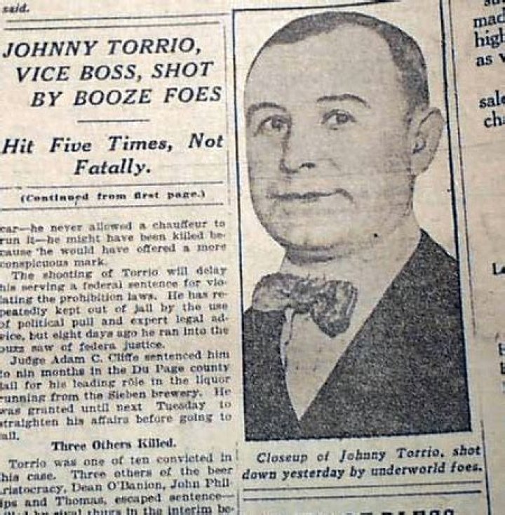 Johnny Torrio’s biography, net worth, fact, career, awards and life story