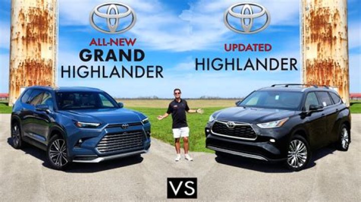 What is the Difference Between Toyota Highlander and Hyundai Palisade 
