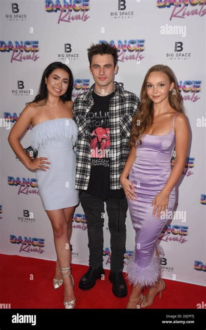 Who Is Gunner Olszewski Girlfriend? Meet Jackie Ferrero On Instagram